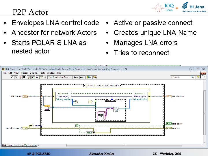 P 2 P Actor • Envelopes LNA control code • Ancestor for network Actors