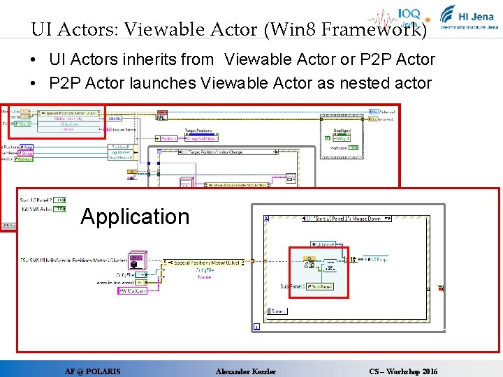 UI Actors: Viewable Actor (Win 8 Framework) • UI Actors inherits from Viewable Actor