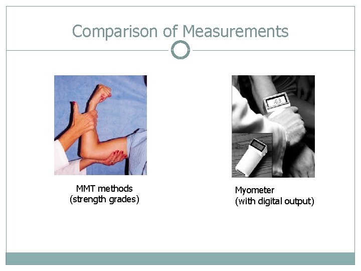 Comparison of Measurements MMT methods (strength grades) Myometer (with digital output) 