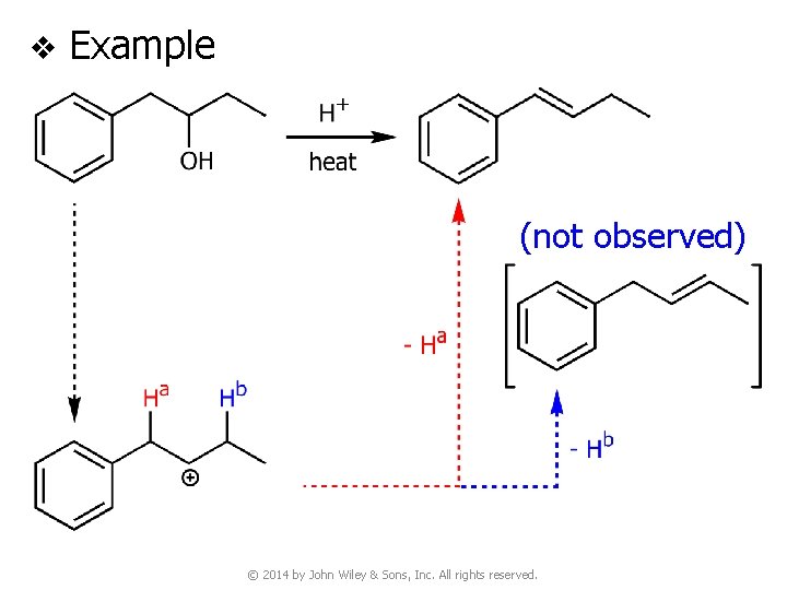 v Example (not observed) © 2014 by John Wiley & Sons, Inc. All rights