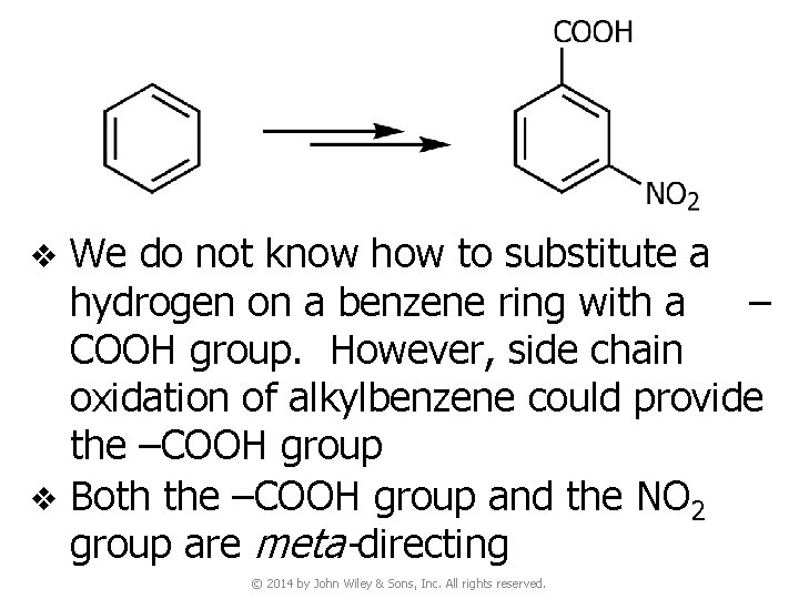 We do not know how to substitute a hydrogen on a benzene ring with