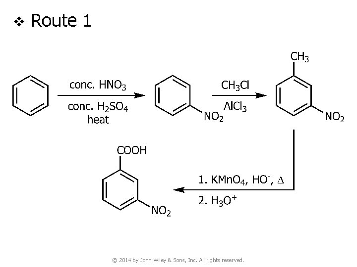 v Route 1 © 2014 by John Wiley & Sons, Inc. All rights reserved.