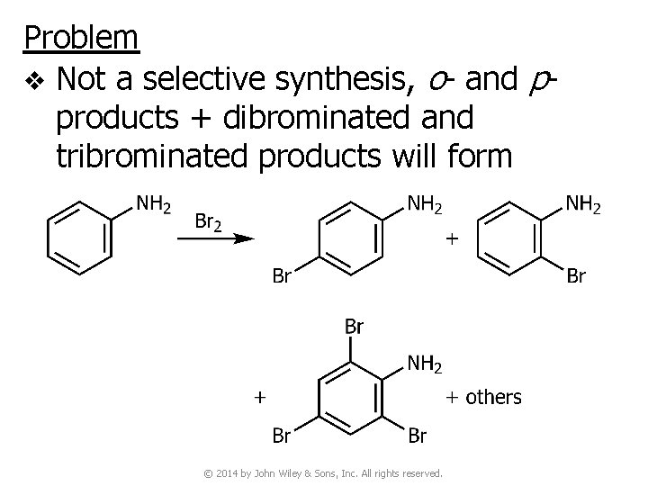Problem v Not a selective synthesis, o- and pproducts + dibrominated and tribrominated products