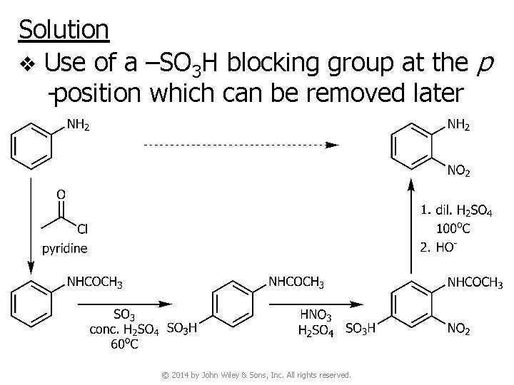 Solution v Use of a –SO 3 H blocking group at the p -position
