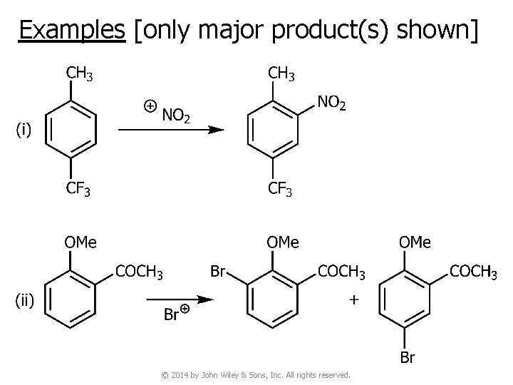 Examples [only major product(s) shown] © 2014 by John Wiley & Sons, Inc. All