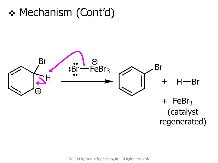 v Mechanism (Cont’d) © 2014 by John Wiley & Sons, Inc. All rights reserved.