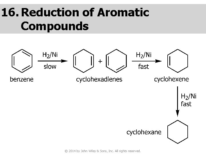 16. Reduction of Aromatic Compounds © 2014 by John Wiley & Sons, Inc. All