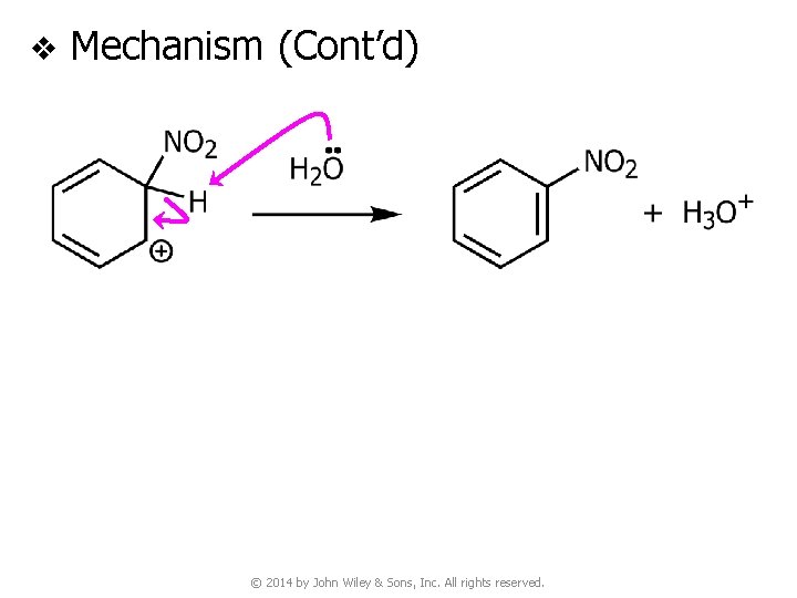 v Mechanism (Cont’d) © 2014 by John Wiley & Sons, Inc. All rights reserved.