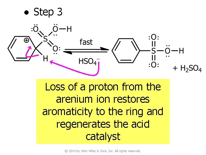 ● Step 3 Loss of a proton from the arenium ion restores aromaticity to