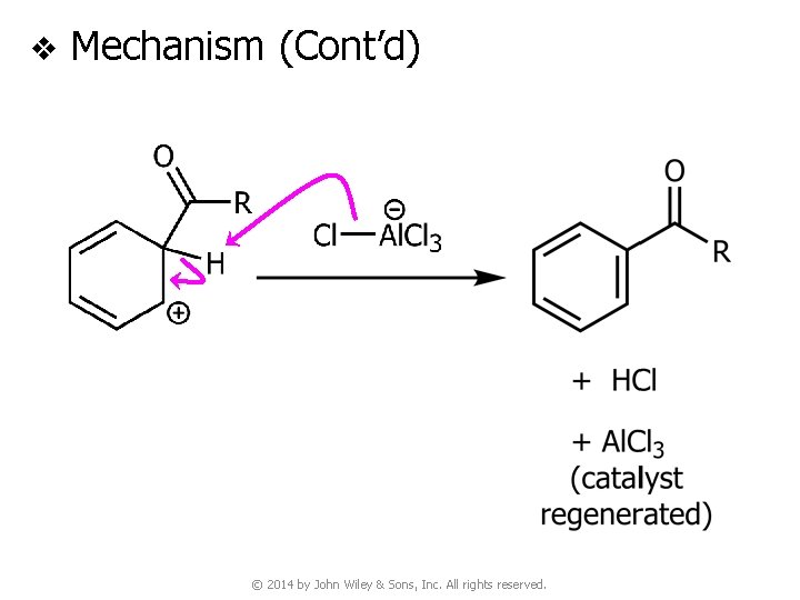 v Mechanism (Cont’d) © 2014 by John Wiley & Sons, Inc. All rights reserved.