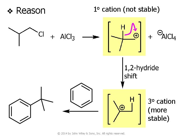 v Reason 1 o cation (not stable) 3 o cation (more stable) © 2014