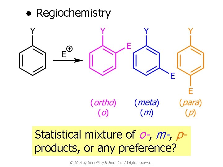 ● Regiochemistry Statistical mixture of o-, m-, pproducts, or any preference? © 2014 by