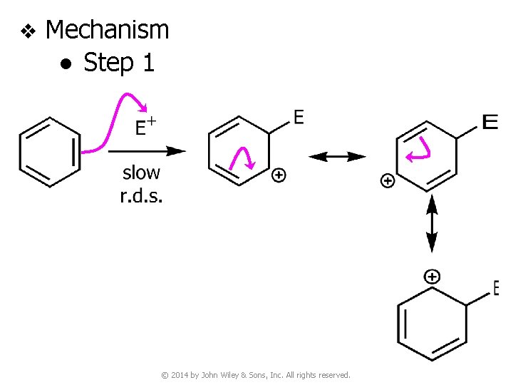 v Mechanism ● Step 1 © 2014 by John Wiley & Sons, Inc. All