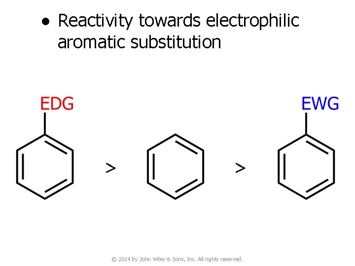 ● Reactivity towards electrophilic aromatic substitution © 2014 by John Wiley & Sons, Inc.