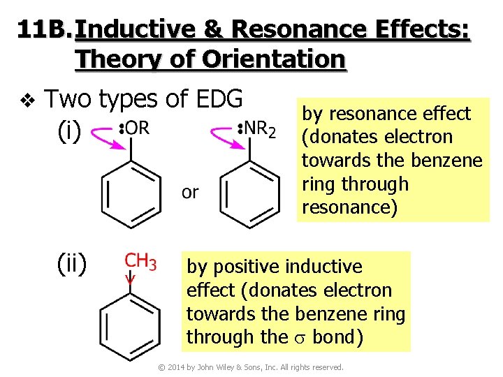 11 B. Inductive & Resonance Effects: Theory of Orientation v Two types of EDG