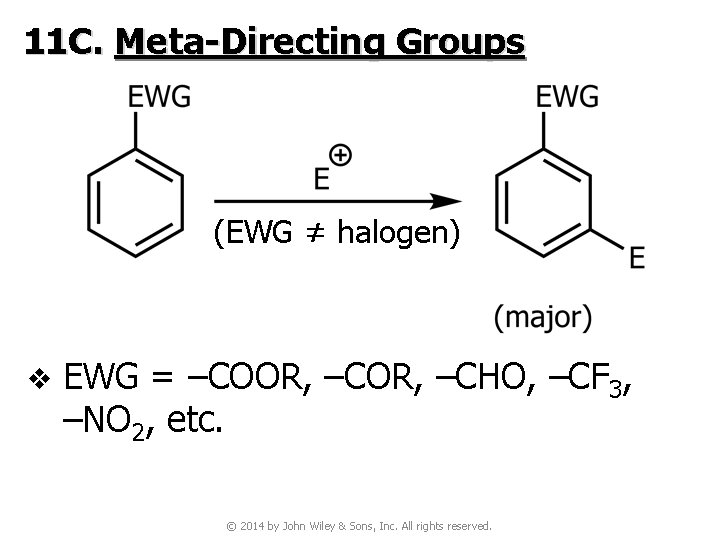 11 C. Meta-Directing Groups (EWG ≠ halogen) v EWG = –COOR, –CHO, –CF 3,