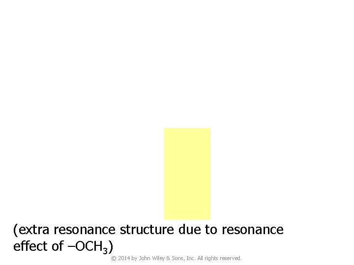 (extra resonance structure due to resonance effect of –OCH 3) © 2014 by John