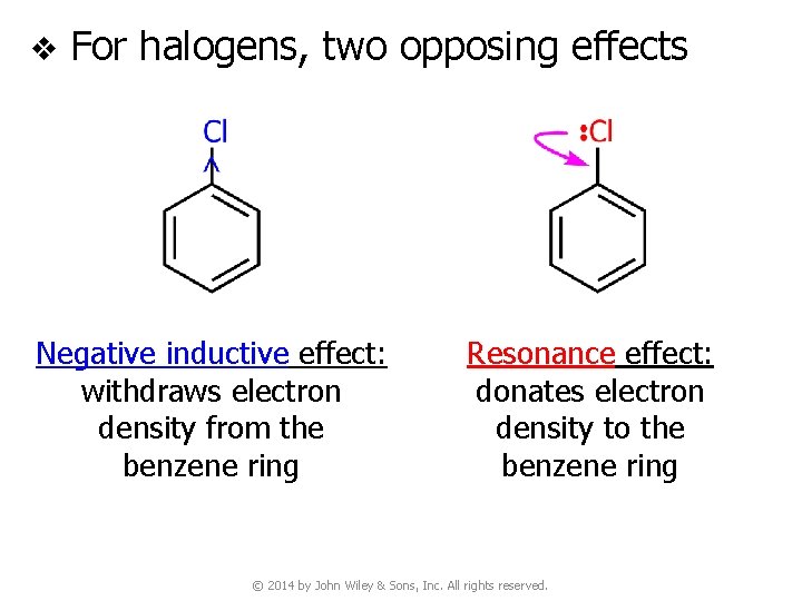 v For halogens, two opposing effects Negative inductive effect: withdraws electron density from the