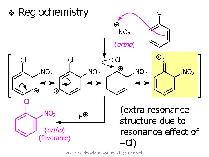 v Regiochemistry (extra resonance structure due to resonance effect of –Cl) © 2014 by