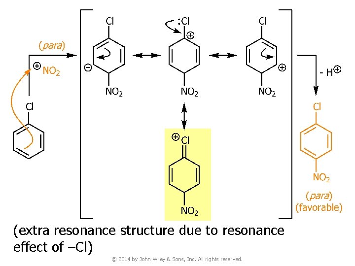 (extra resonance structure due to resonance effect of –Cl) © 2014 by John Wiley