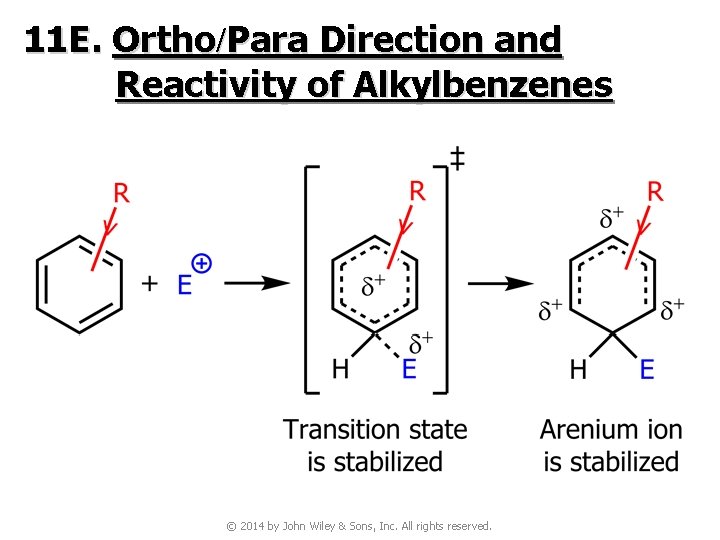 11 E. Ortho/Para Direction and Reactivity of Alkylbenzenes © 2014 by John Wiley &