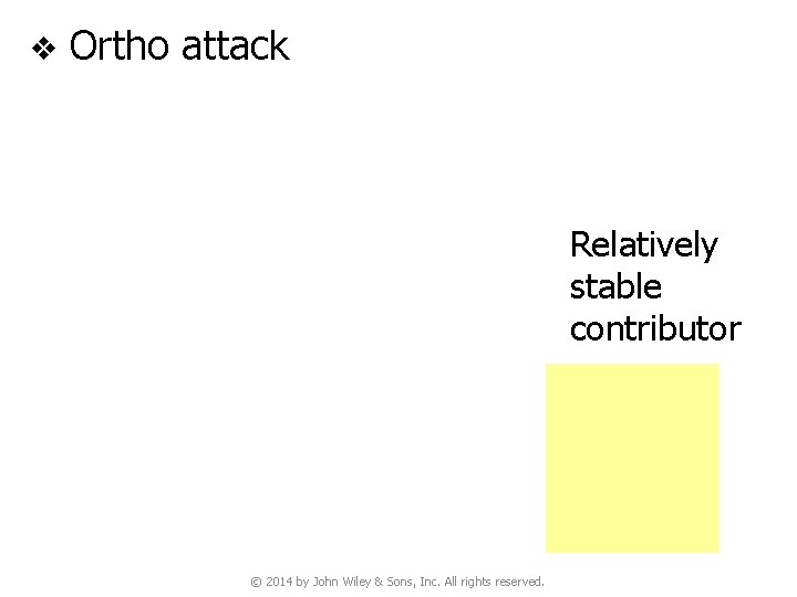 v Ortho attack Relatively stable contributor © 2014 by John Wiley & Sons, Inc.