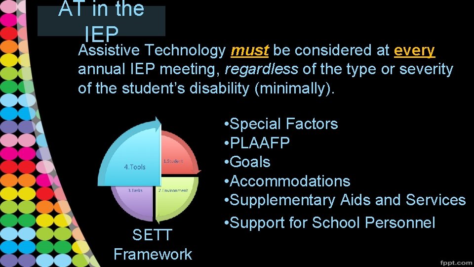 AT in the IEP Assistive Technology must be considered at every annual IEP meeting,