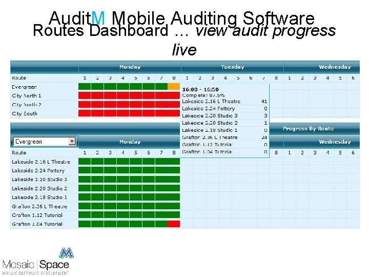 Audit. M Mobile Auditing Software Routes Dashboard … view audit progress live 