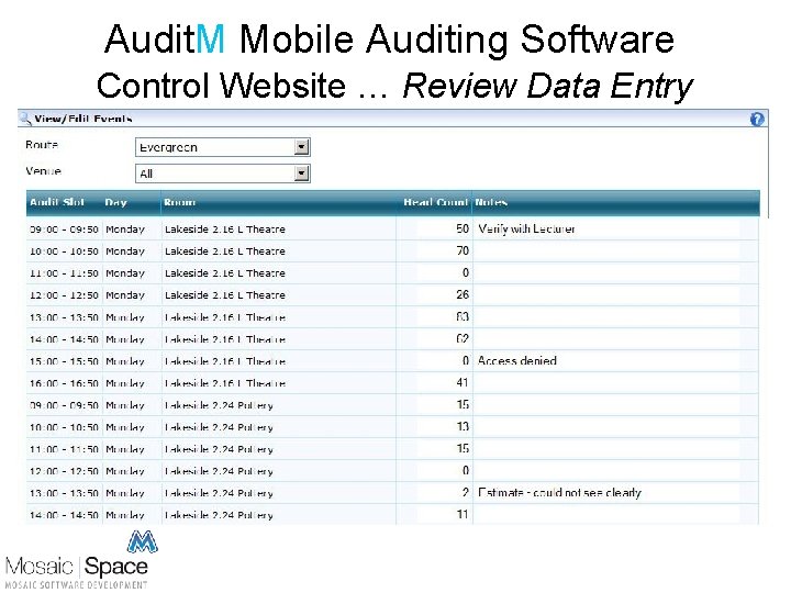 Audit. M Mobile Auditing Software Control Website … Review Data Entry 