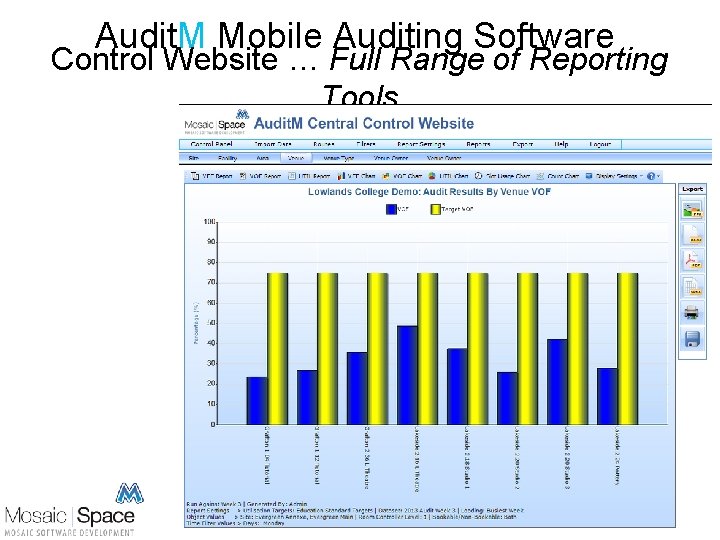 Audit. M Mobile Auditing Software Control Website … Full Range of Reporting Tools 