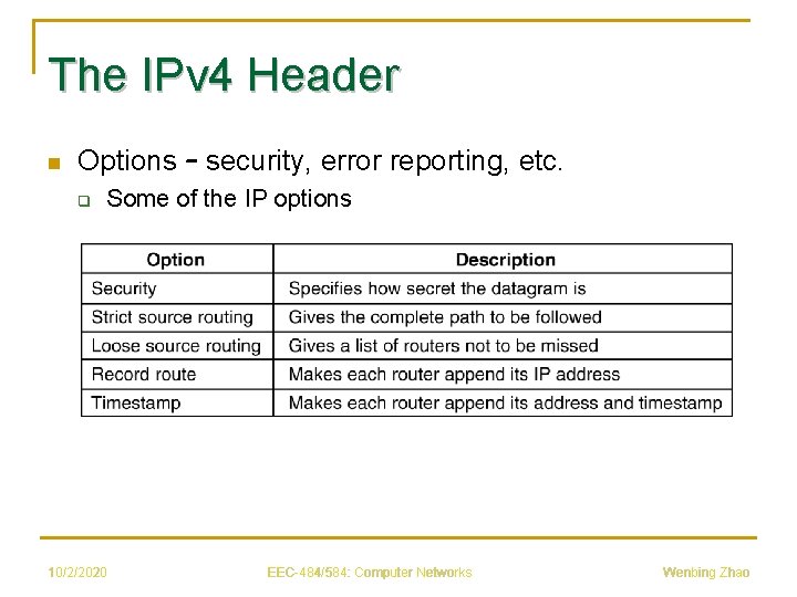 The IPv 4 Header n Options – security, error reporting, etc. q Some of