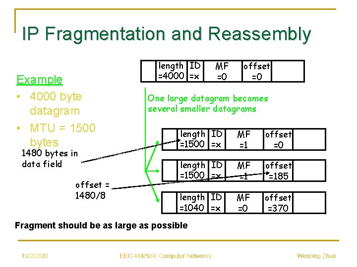 IP Fragmentation and Reassembly Example • 4000 byte datagram • MTU = 1500 bytes