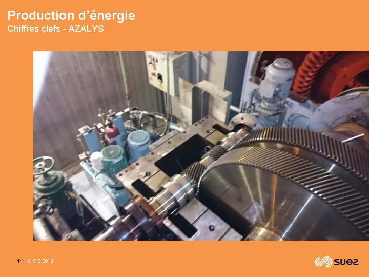 Production d’énergie Chiffres clefs - AZALYS 11 I C. S. S 2019 