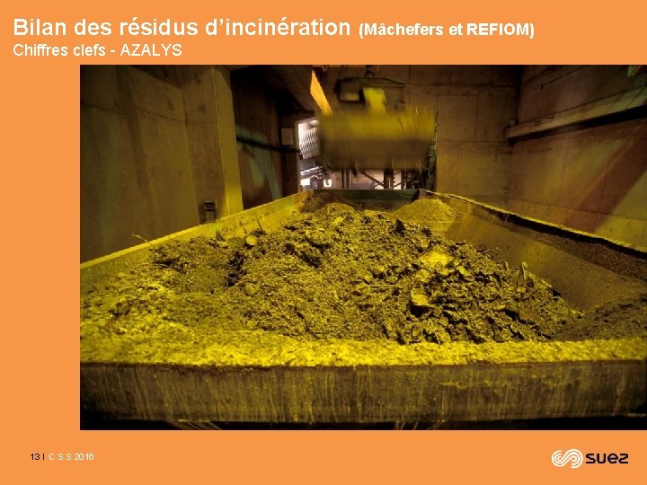 Bilan des résidus d’incinération (Mâchefers et REFIOM) Chiffres clefs - AZALYS 13 I C.