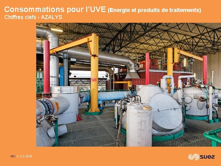 Consommations pour l’UVE (Energie et produits de traitements) Chiffres clefs - AZALYS 15 I