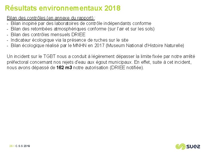 Résultats environnementaux 2018 Bilan des contrôles (en annexe du rapport) : - Bilan inopiné