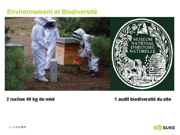Environnement et Biodiversité 2 ruches 40 kg de miel 28 I C. S. S