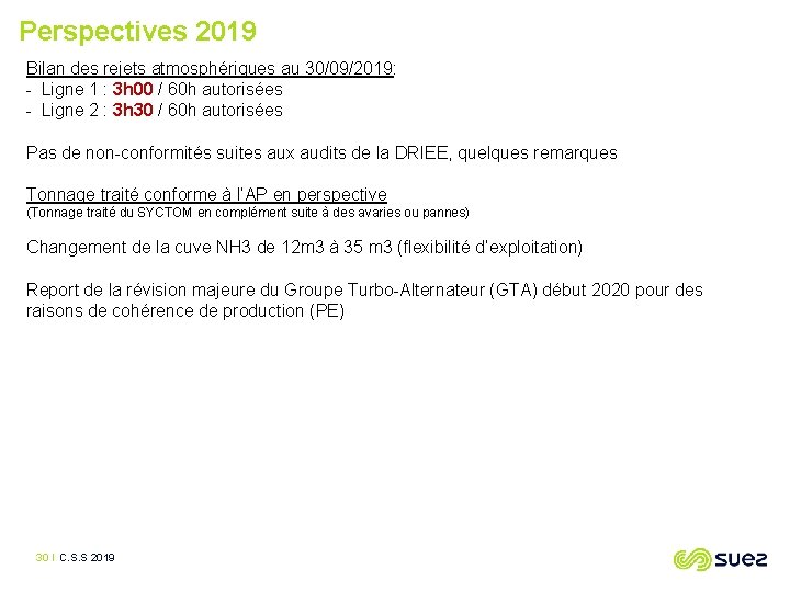 Perspectives 2019 Bilan des rejets atmosphériques au 30/09/2019: - Ligne 1 : 3 h
