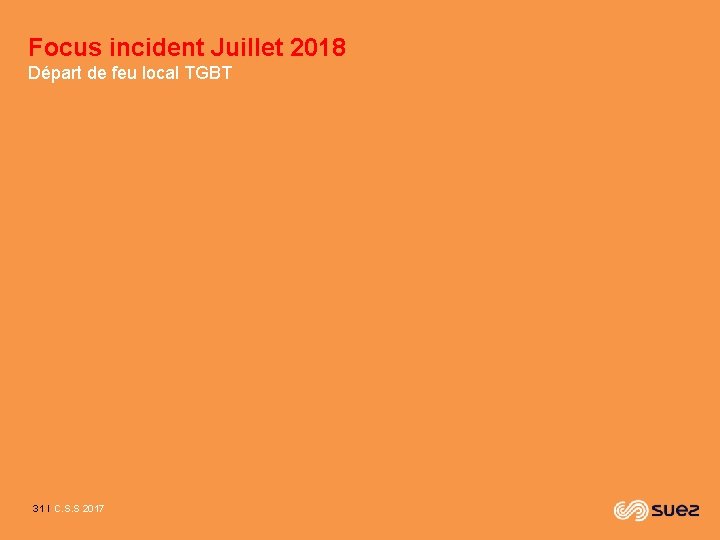 Focus incident Juillet 2018 Départ de feu local TGBT 31 I C. S. S
