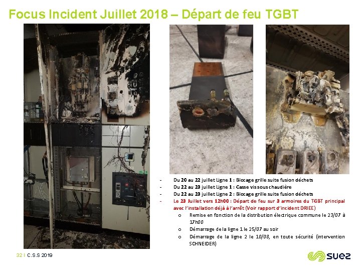 Focus Incident Juillet 2018 – Départ de feu TGBT - 32 I C. S.