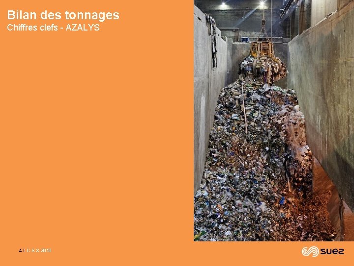 Bilan des tonnages Chiffres clefs - AZALYS 4 I C. S. S 2019 