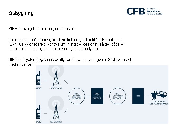 Opbygning SINE er bygget op omkring 500 master. Fra masterne går radiosignalet via kabler