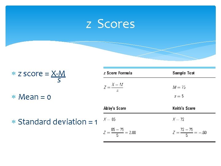 z Scores z score = X-M s Mean = 0 Standard deviation = 1