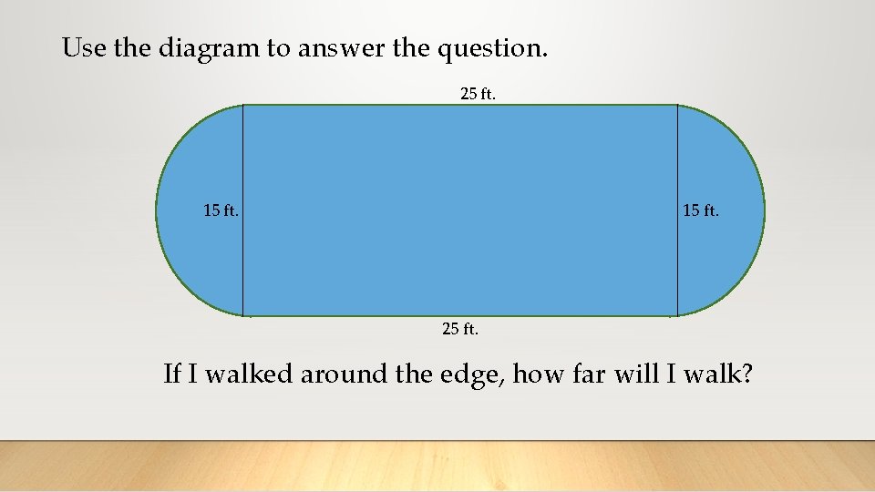 Use the diagram to answer the question. 25 ft. 15 ft. 25 ft. If