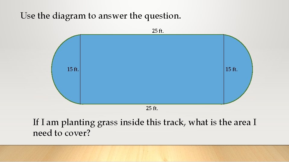 Use the diagram to answer the question. 25 ft. 15 ft. 25 ft. If