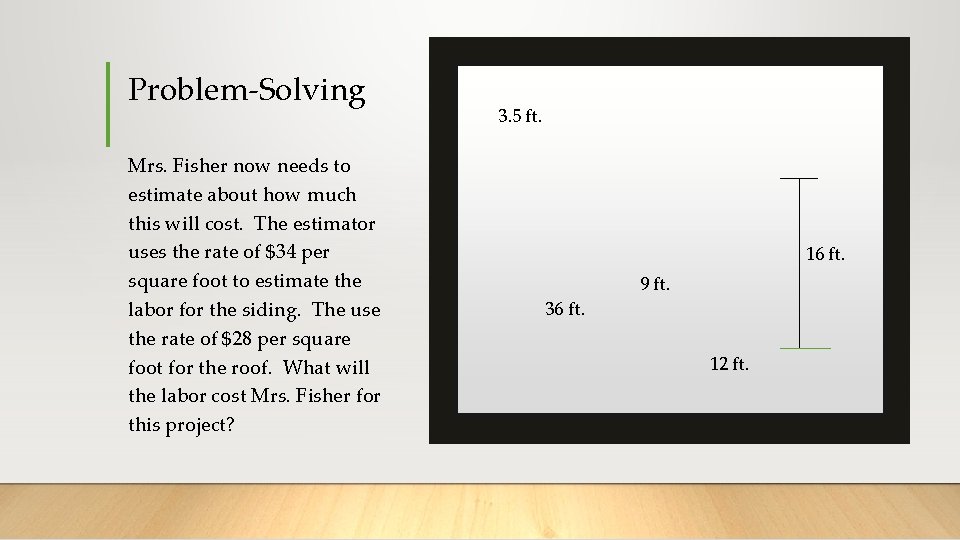 Problem-Solving Mrs. Fisher now needs to estimate about how much this will cost. The