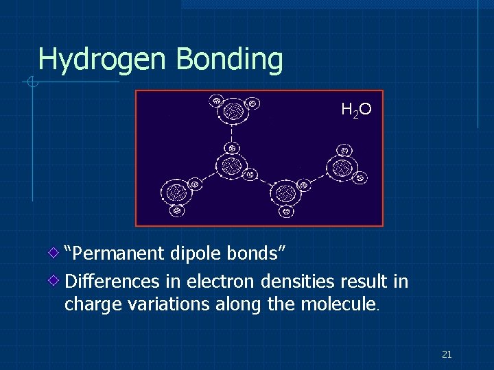 Hydrogen Bonding H 2 O “Permanent dipole bonds” Differences in electron densities result in