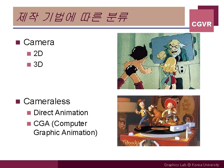 제작 기법에 따른 분류 n CGVR Camera 2 D n 3 D n n