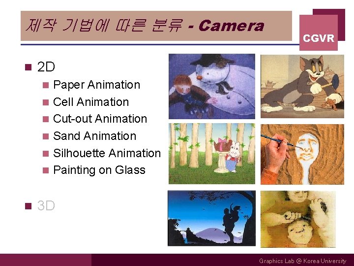 제작 기법에 따른 분류 - Camera n 2 D n n n n CGVR 제작 기법에 따른 분류 - Camera n 2 D n n n n CGVR