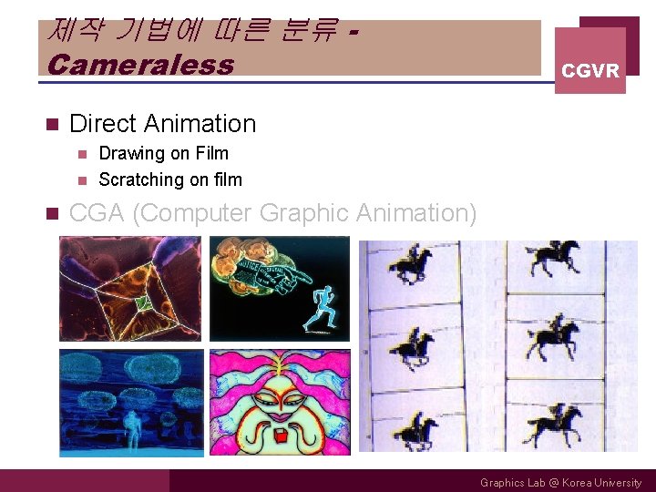 제작 기법에 따른 분류 Cameraless n CGVR Direct Animation Drawing on Film n Scratching 제작 기법에 따른 분류 Cameraless n CGVR Direct Animation Drawing on Film n Scratching